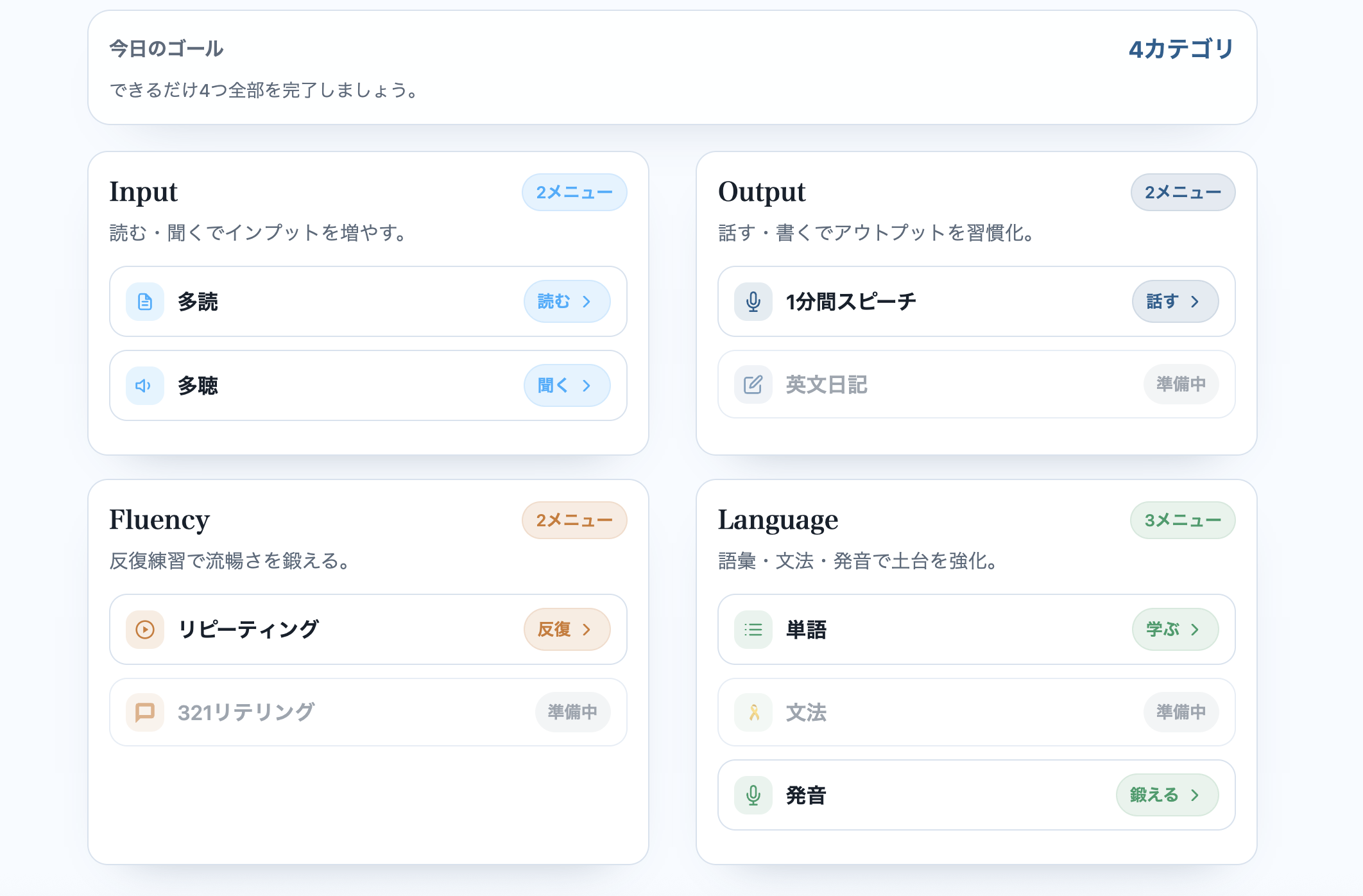 Input/Output/Fluency/Languageが1画面でまとまった学習ダッシュボード